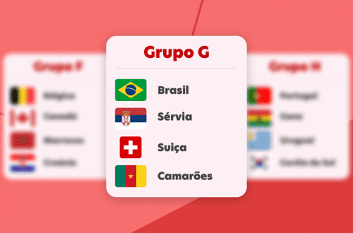 Confira a tabela da copa do mundo 2022