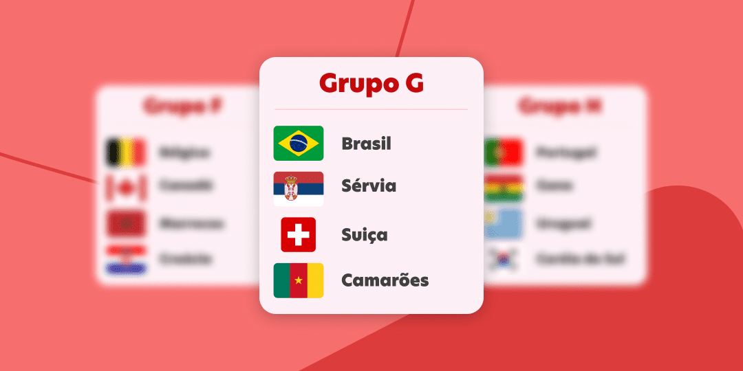 Copa do Mundo 2022: veja as datas e horários dos jogos do Brasil na  primeira fase