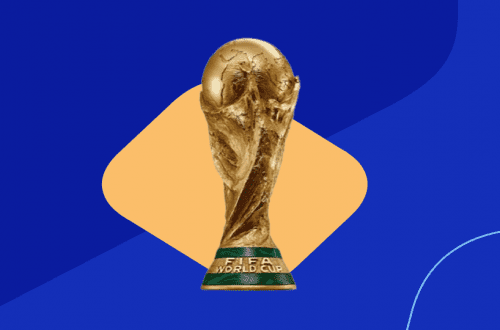 Tudo sobre a História da Copa do Mundo