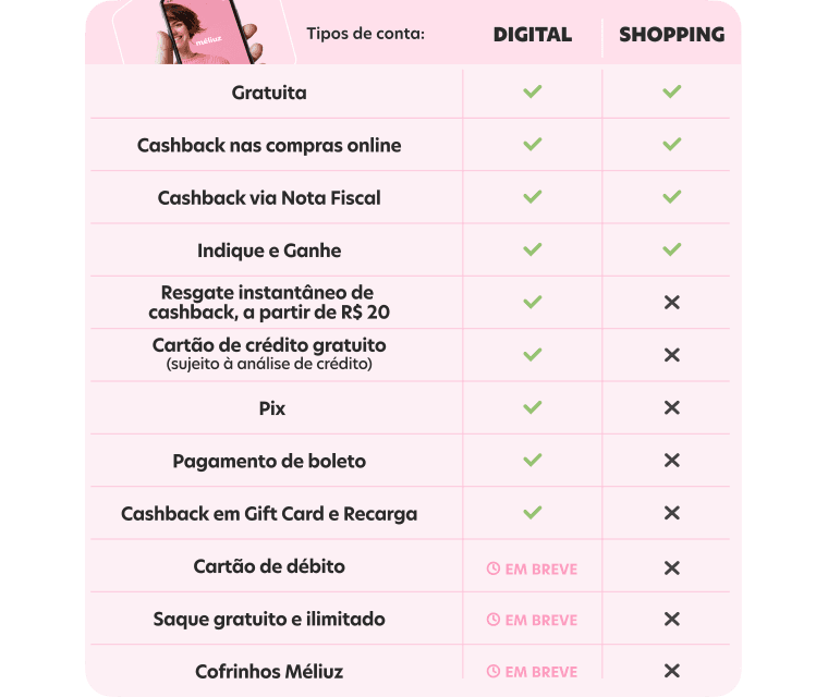 Conta Digital